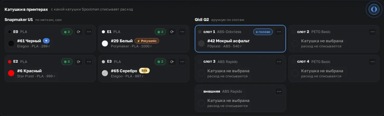 Катушки в принтерах: четыре головы U1 со значками вариантов и по две знакомые метки, слоты Q2, справа вверху круглая кнопка NFC
