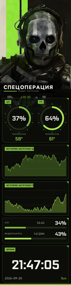 Тема COD Vertical Radar на панели TURZX