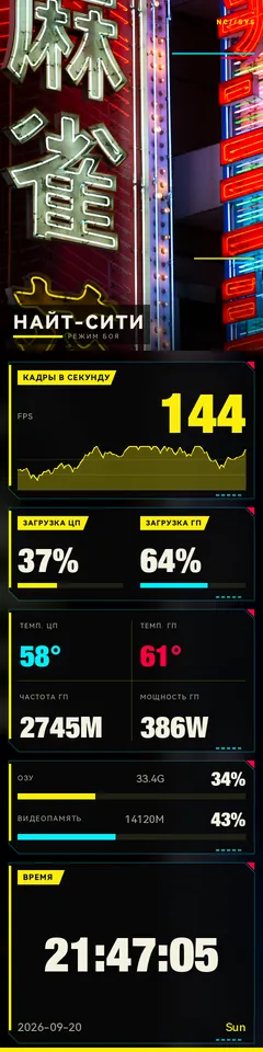 Тема Cyberpunk Neon Game на панели TURZX