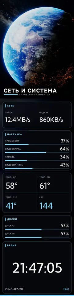 Тема Video Datamap Net на панели TURZX